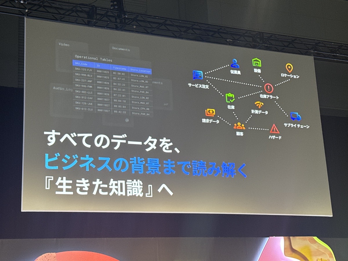 gc-next-tokyo-26-day2-living-knowledge