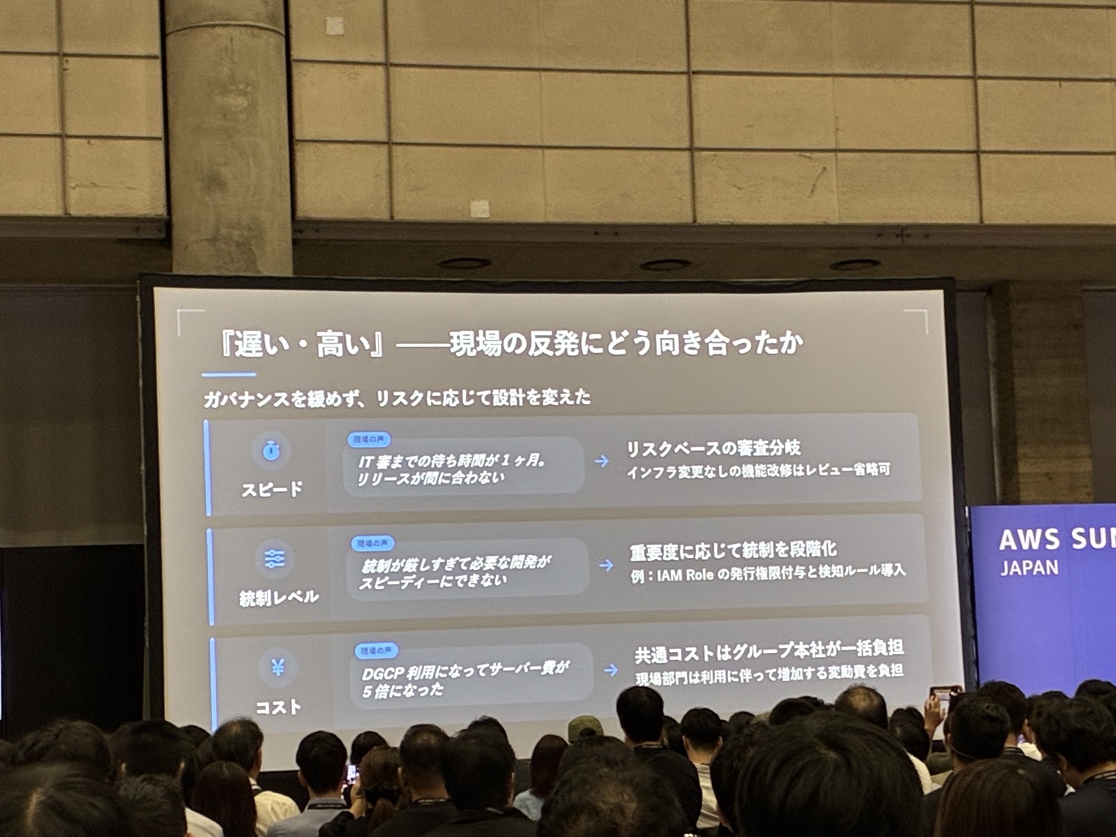『遅い・高い』── 現場の反発にどう向き合ったか