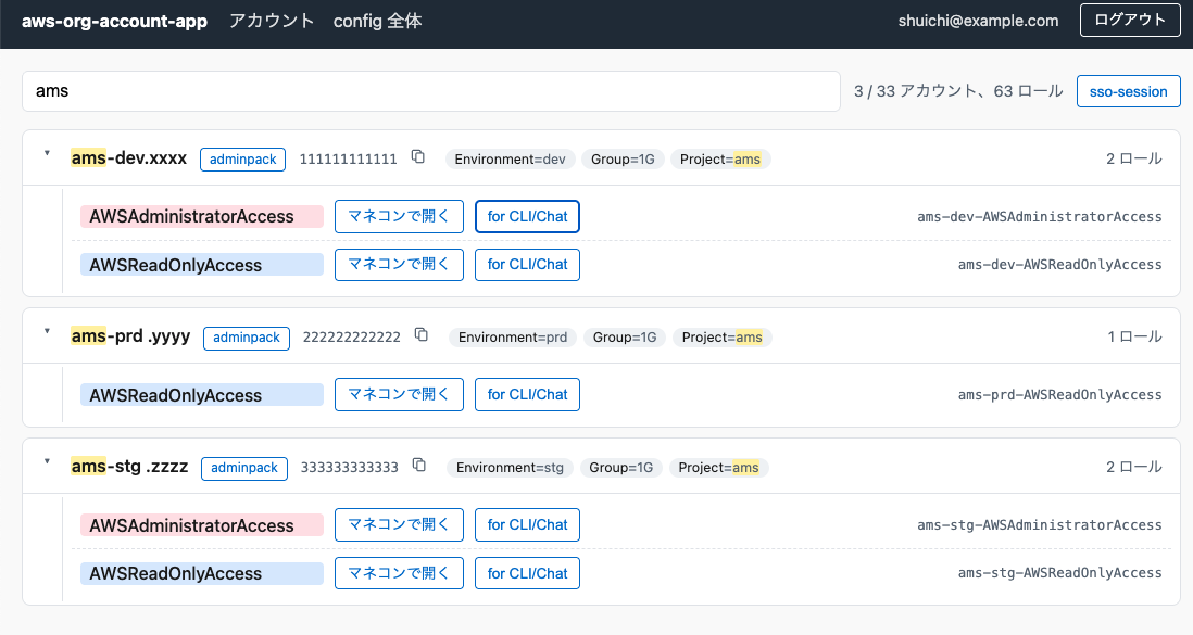 AWSアカウントアプリのアカウント一覧。検索で絞り込んだアカウントごとに、権限セットとマネコンで開く・for CLI/Chatのボタンが並ぶ