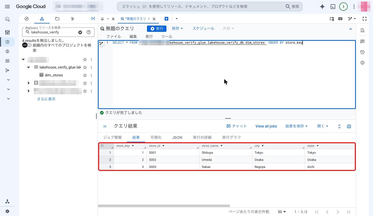 Glue のテーブルを BigQuery から SELECT